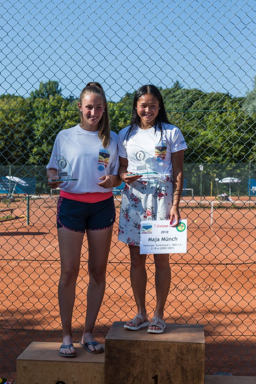Bild 27 - Ostsee Cup